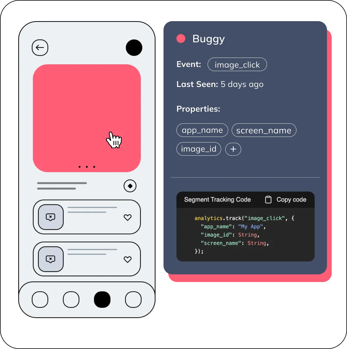 Interactive tracking documentation in Figma designs