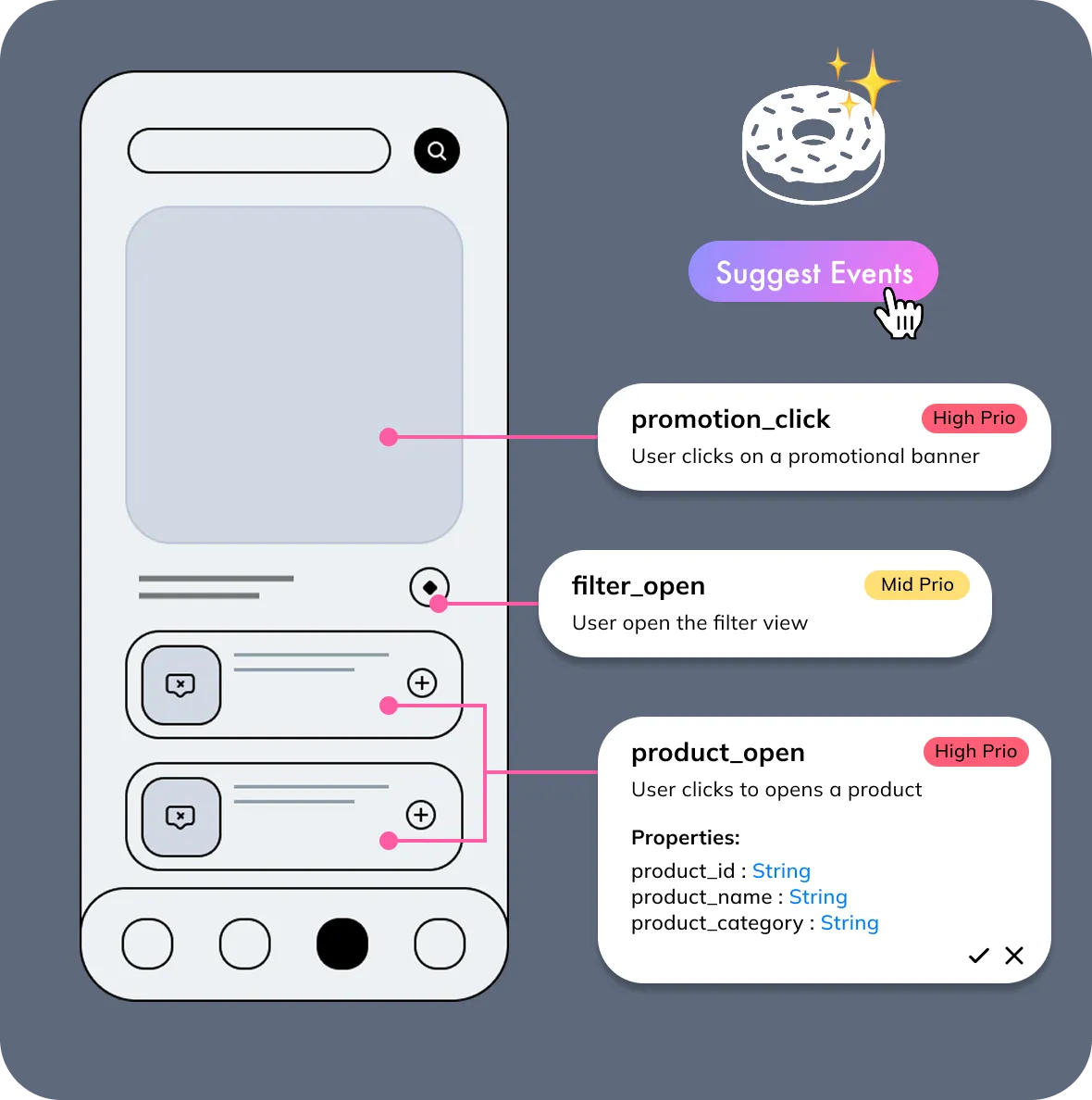 AI tracking automation - Screen selection in Figma